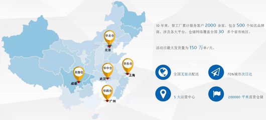 智工廠 賦能電商未來，打造一站式倉配服務新標桿